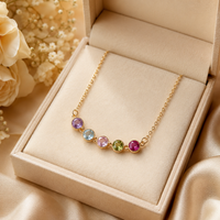 Personalize the Details